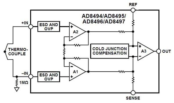 Semiconductor-based cold-compensation references Semiconductor-based cold-compensation references